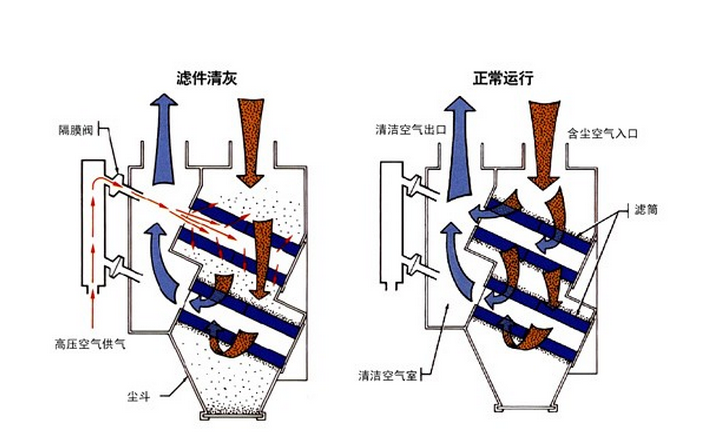 米乐|米乐·M6(China)官方网站_image5252